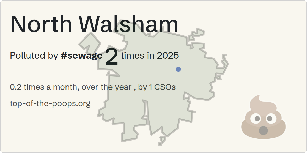 Sewage pollution map of North Walsham