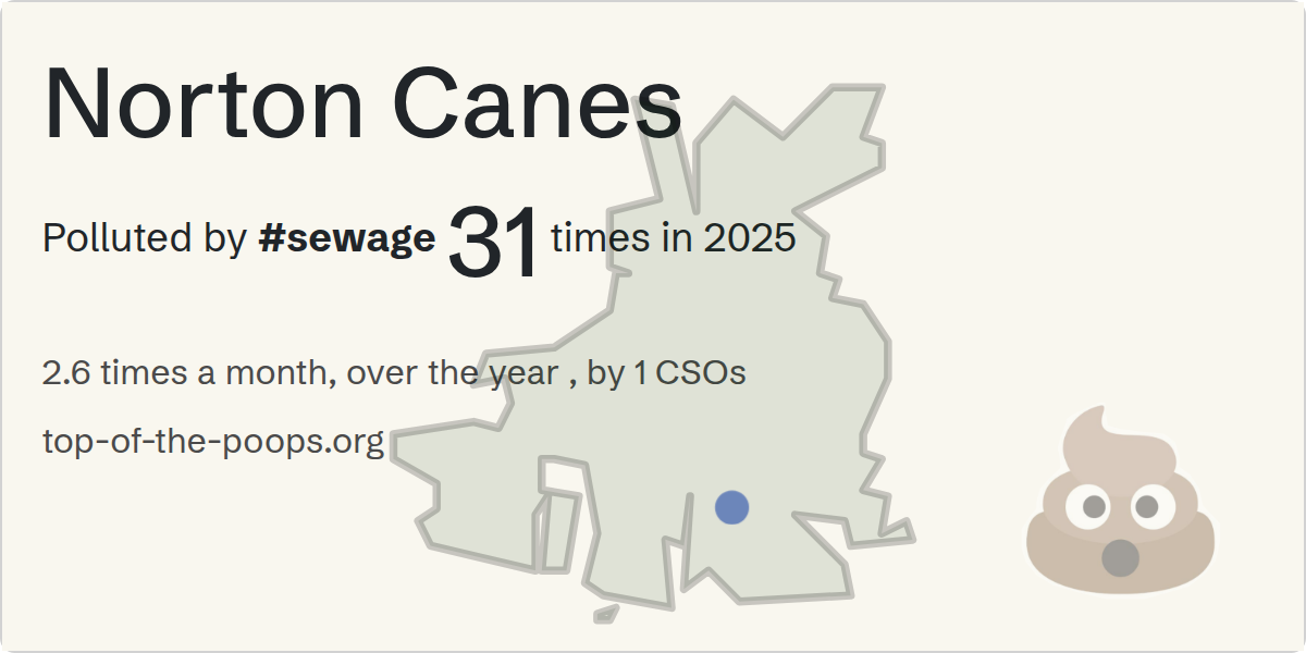 Sewage pollution map of Norton Canes
