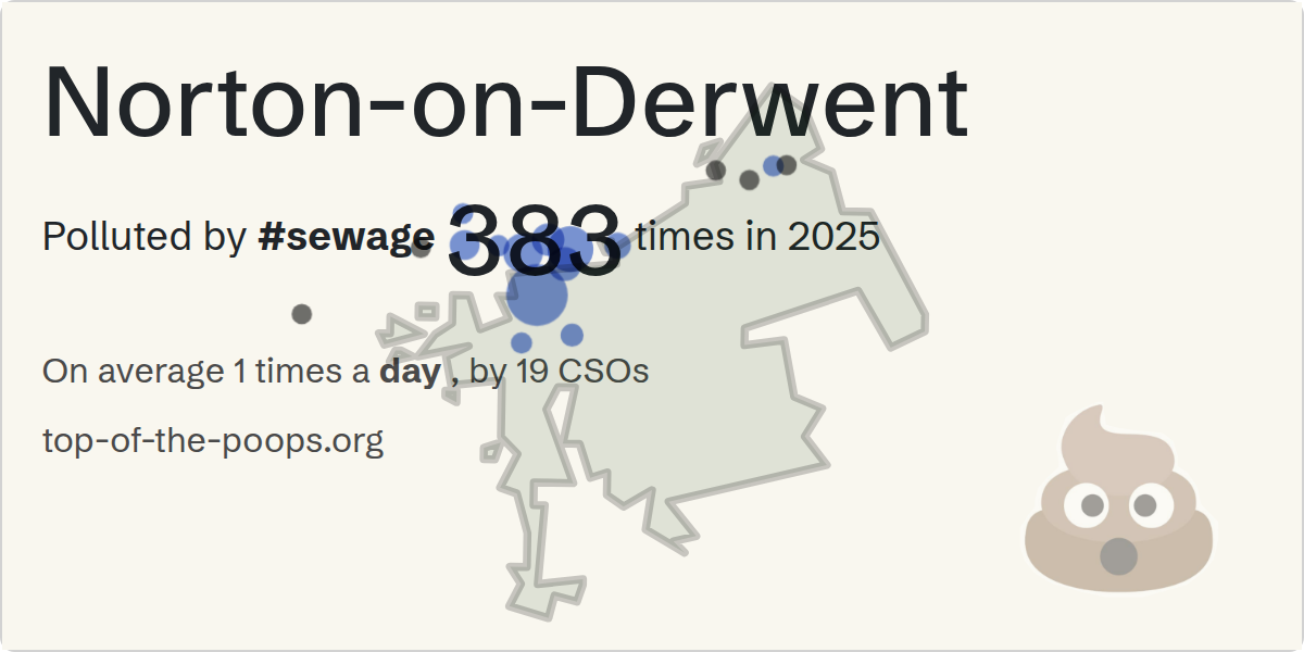 Sewage pollution map of Norton-on-Derwent
