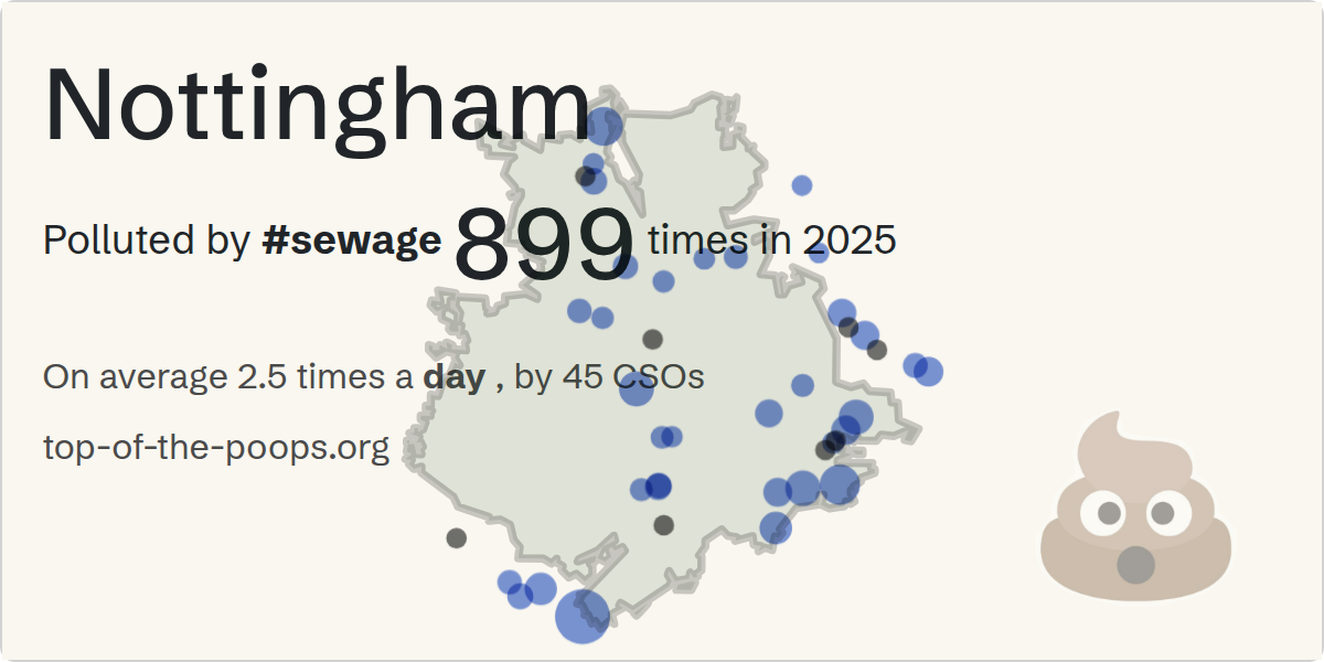 Sewage pollution map of Nottingham