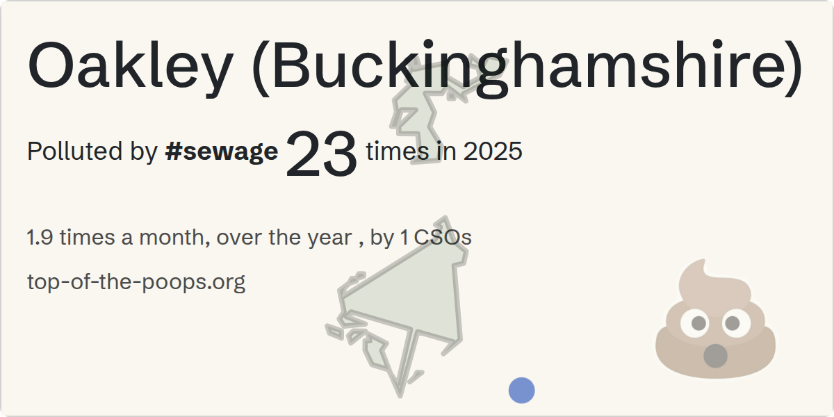 Sewage pollution map of Oakley (Buckinghamshire)