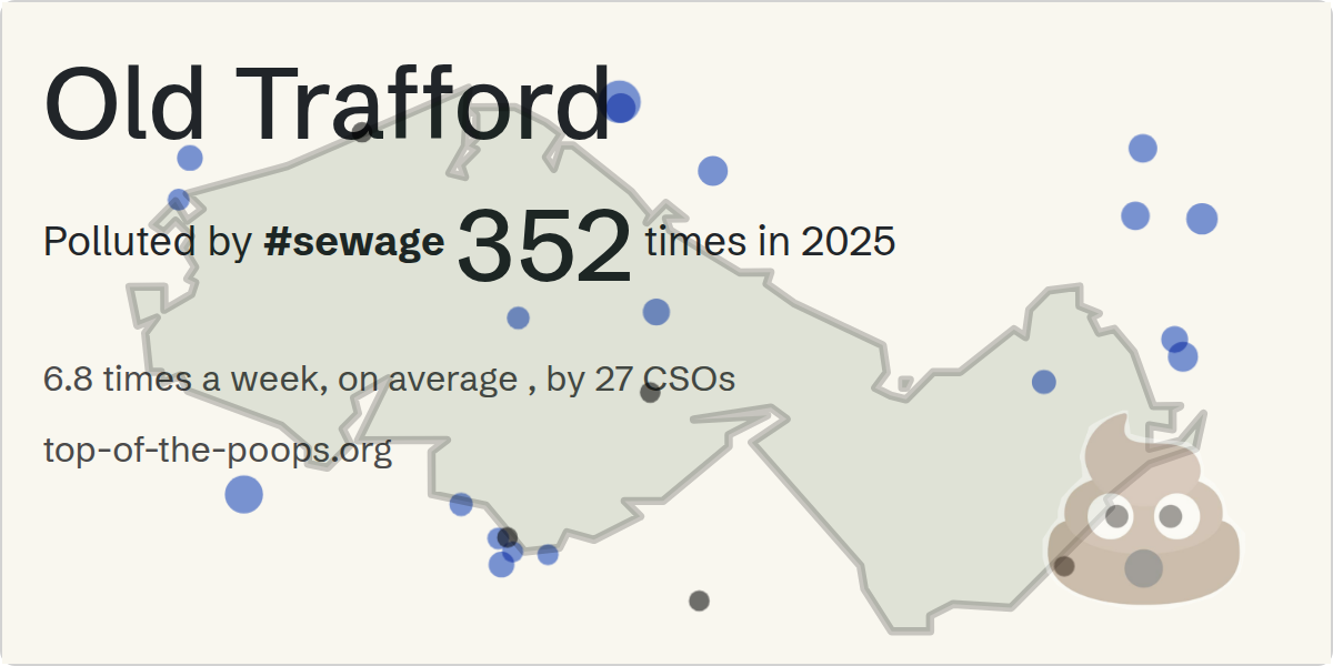 Sewage pollution map of Old Trafford