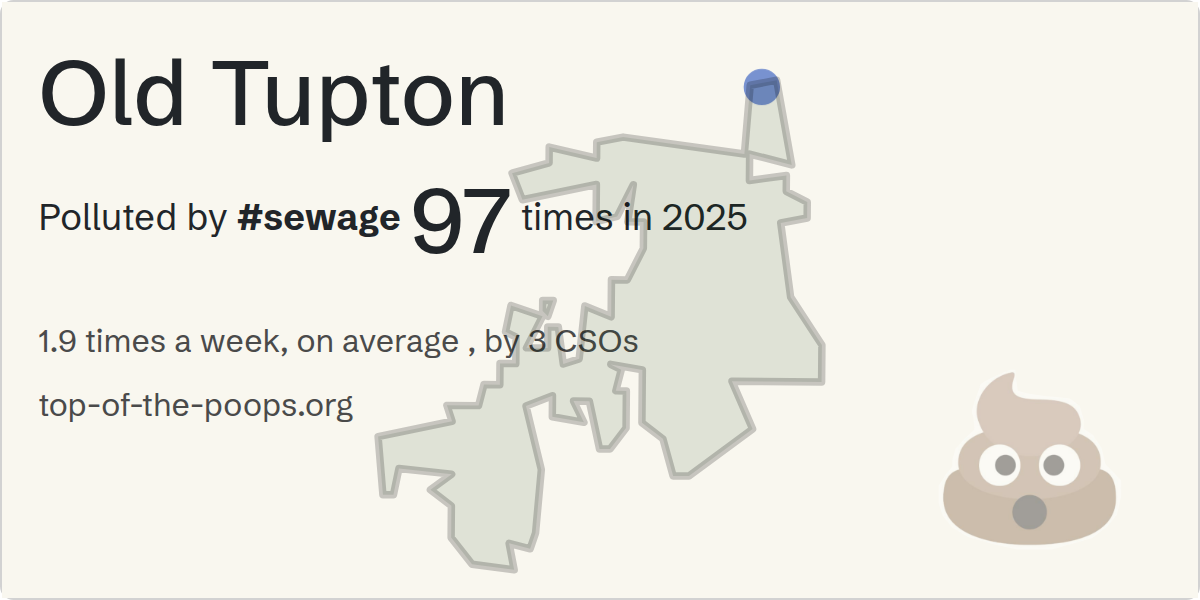 Sewage pollution map of Old Tupton