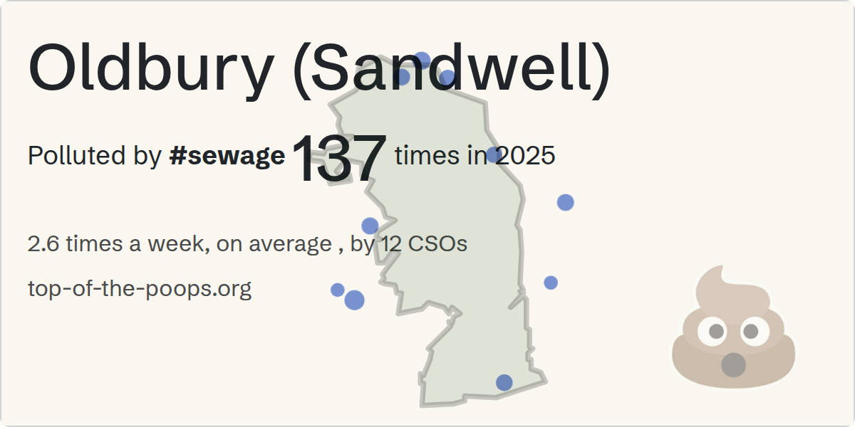 Sewage pollution map of Oldbury (Sandwell)