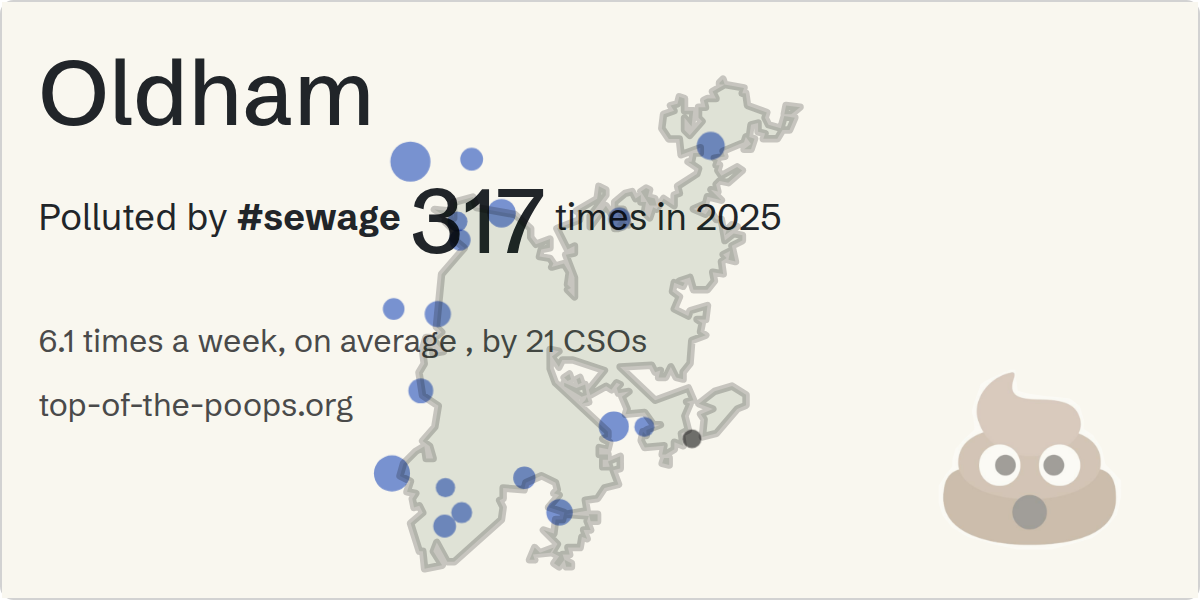Sewage pollution map of Oldham