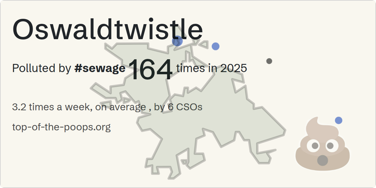 Sewage pollution map of Oswaldtwistle