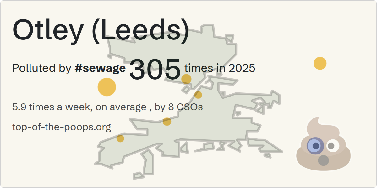 Sewage pollution map of Otley (Leeds)
