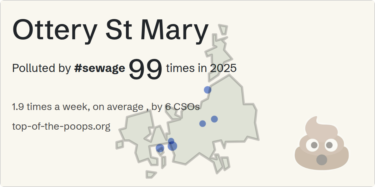 Sewage pollution map of Ottery St Mary