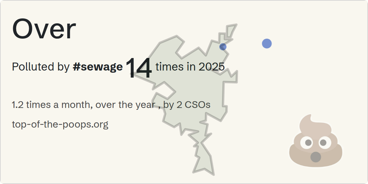 Sewage pollution map of Over