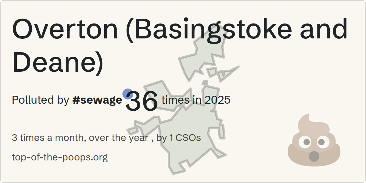Sewage pollution map of Overton (Basingstoke and Deane)