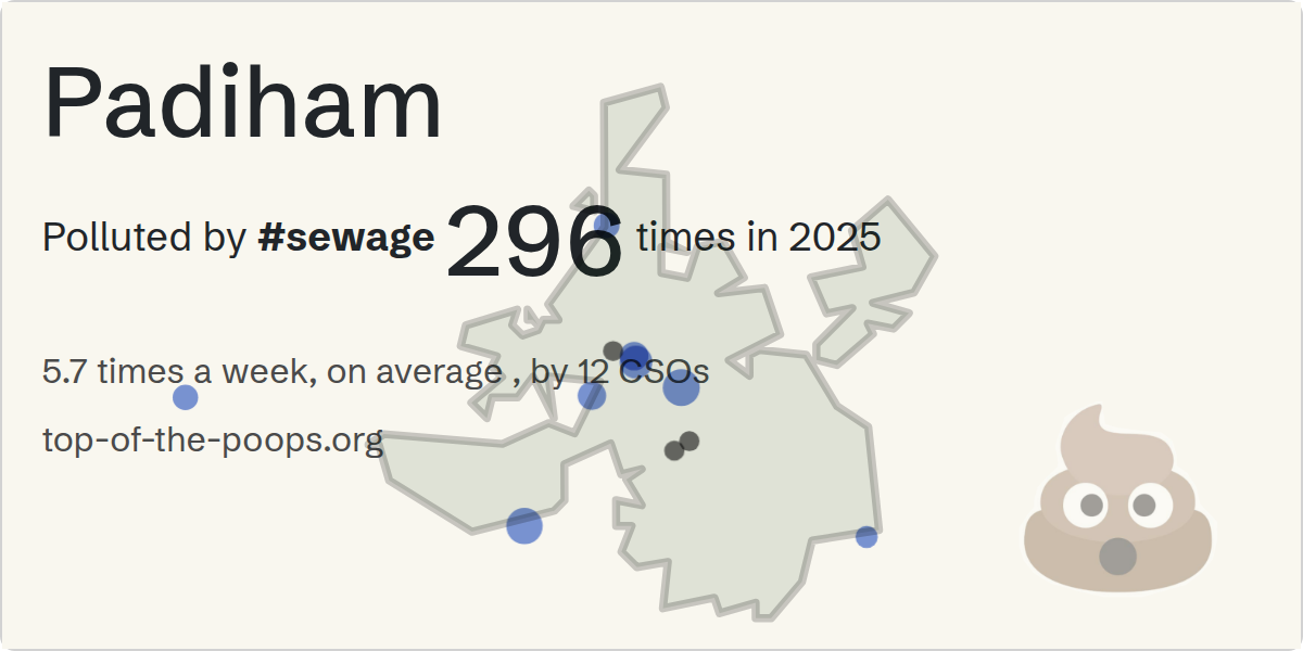 Sewage pollution map of Padiham