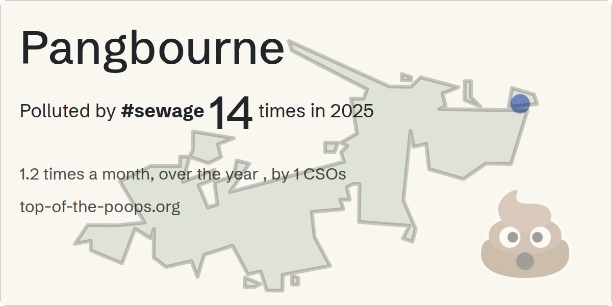 Sewage pollution map of Pangbourne