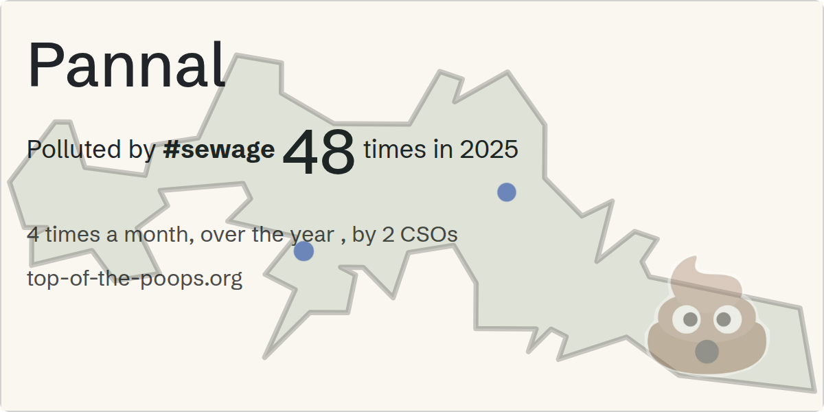Sewage pollution map of Pannal
