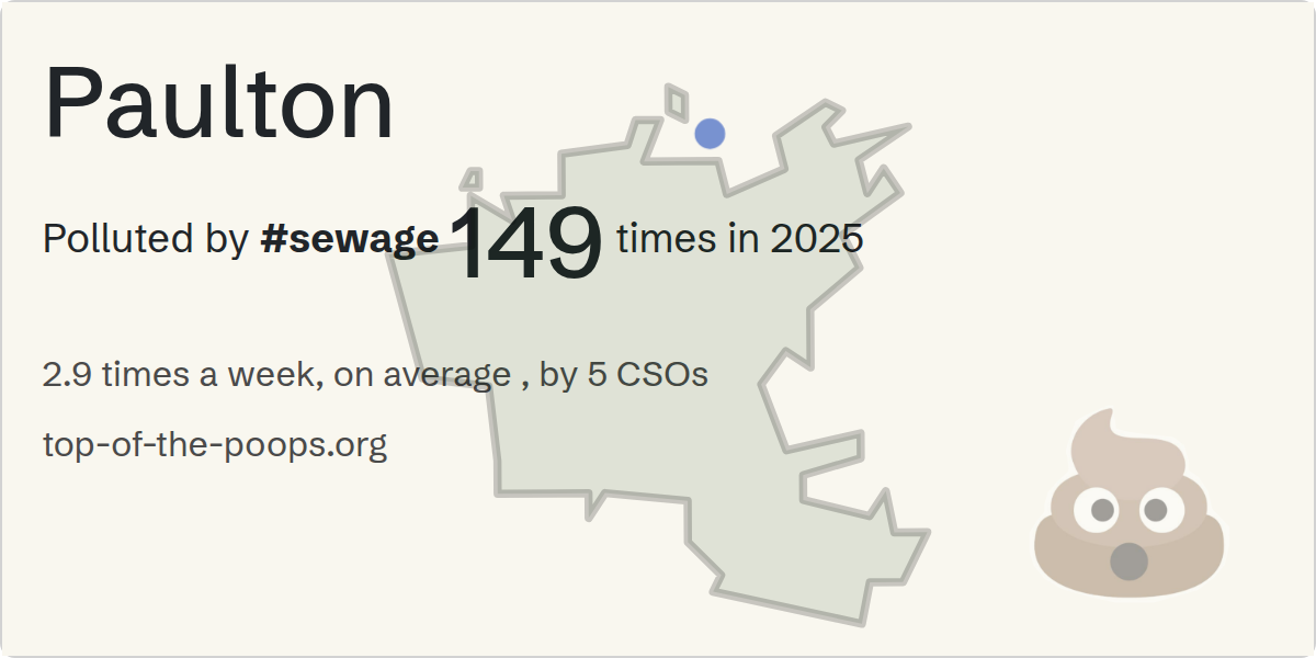 Sewage pollution map of Paulton