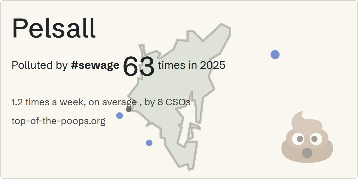 Sewage pollution map of Pelsall