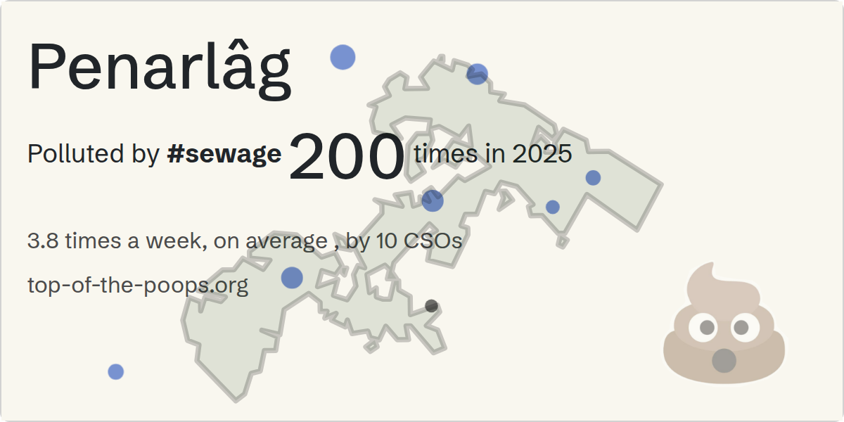 Sewage pollution map of Penarlâg