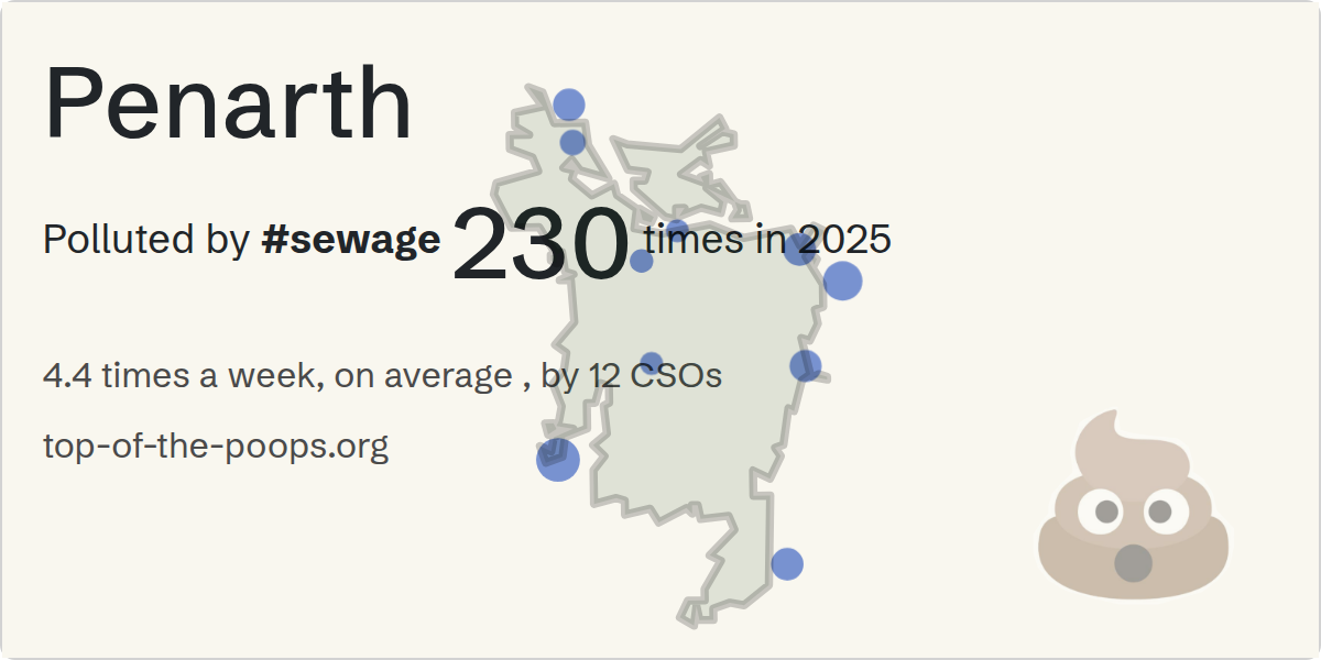 Sewage pollution map of Penarth