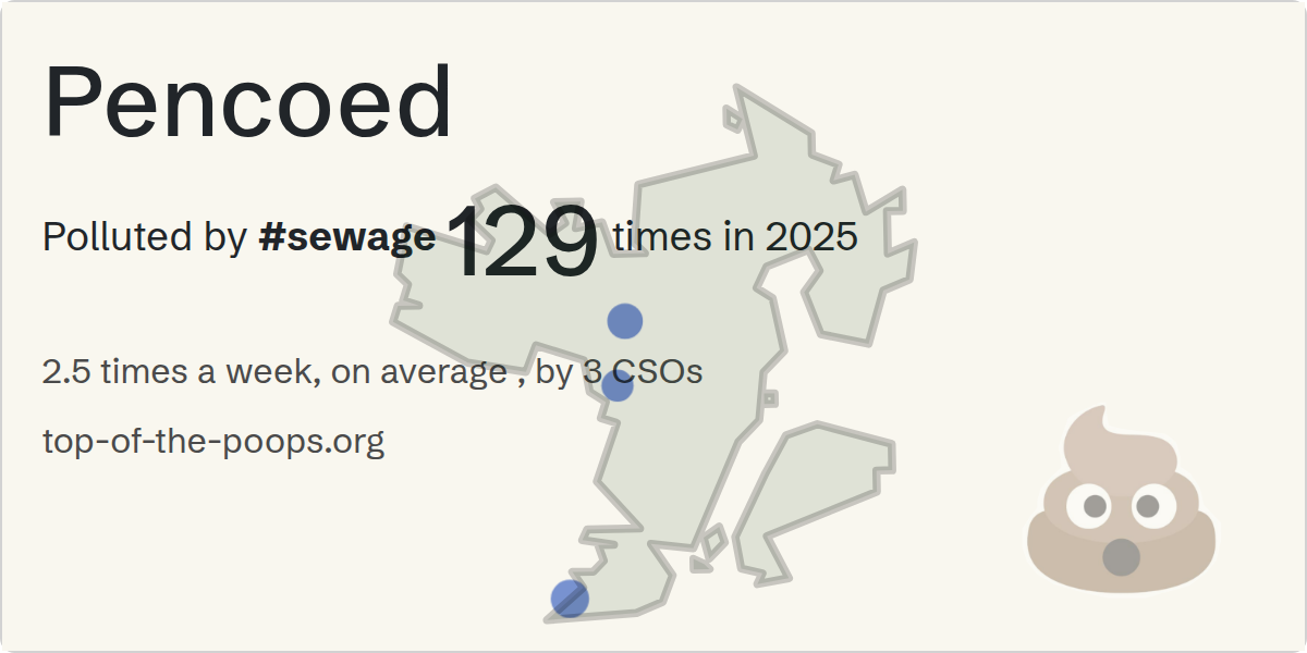 Sewage pollution map of Pencoed