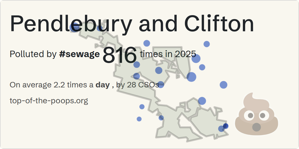 Sewage pollution map of Pendlebury and Clifton