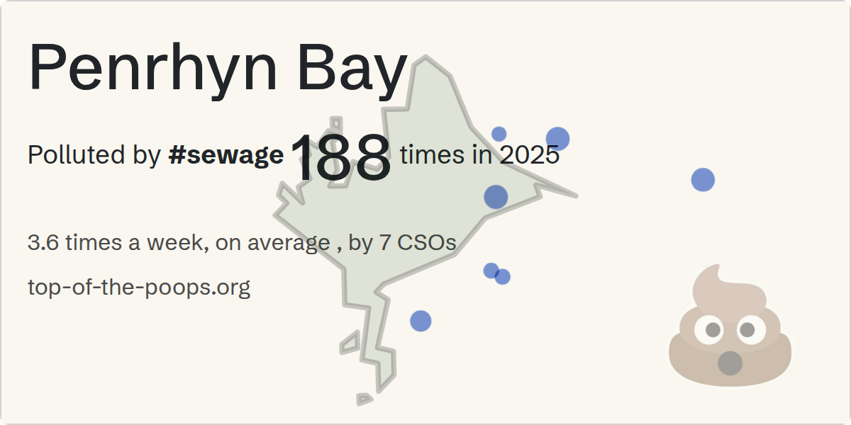 Sewage pollution map of Penrhyn Bay