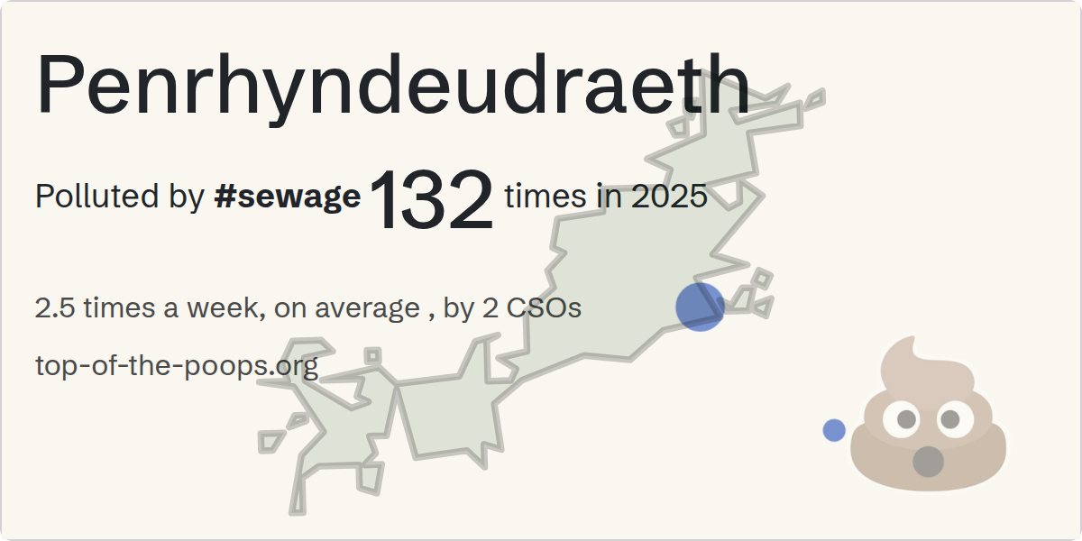 Sewage pollution map of Penrhyndeudraeth