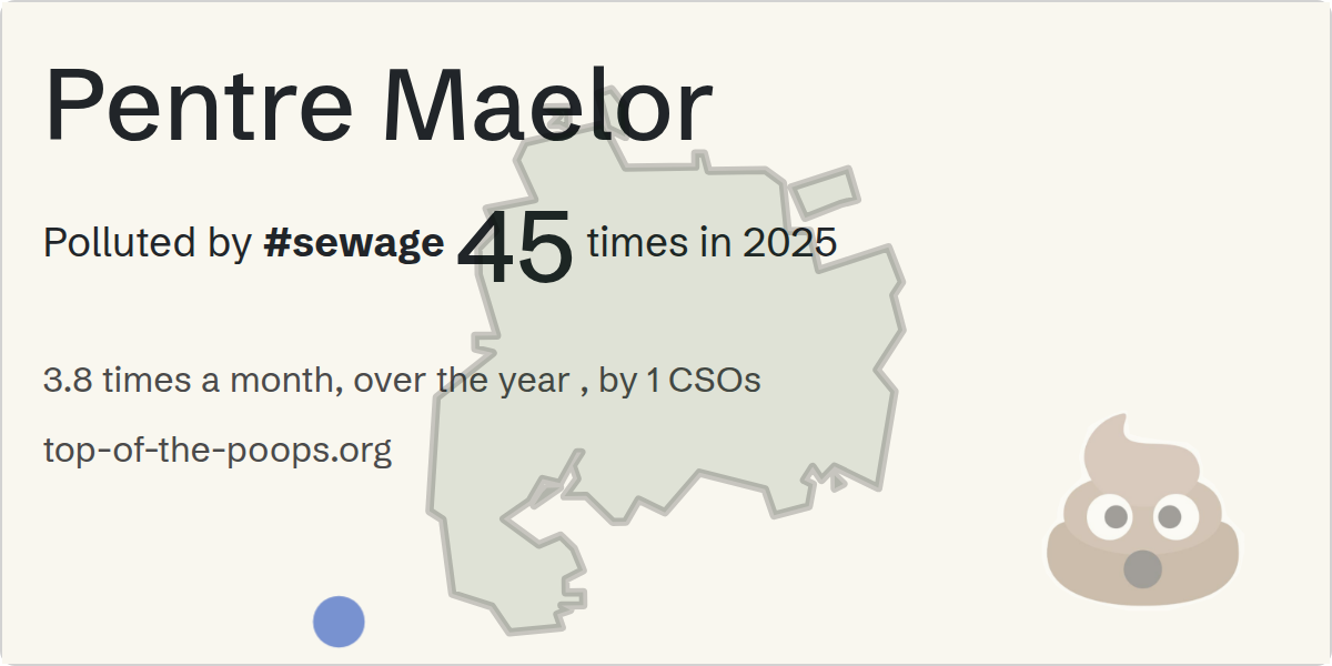 Sewage pollution map of Pentre Maelor
