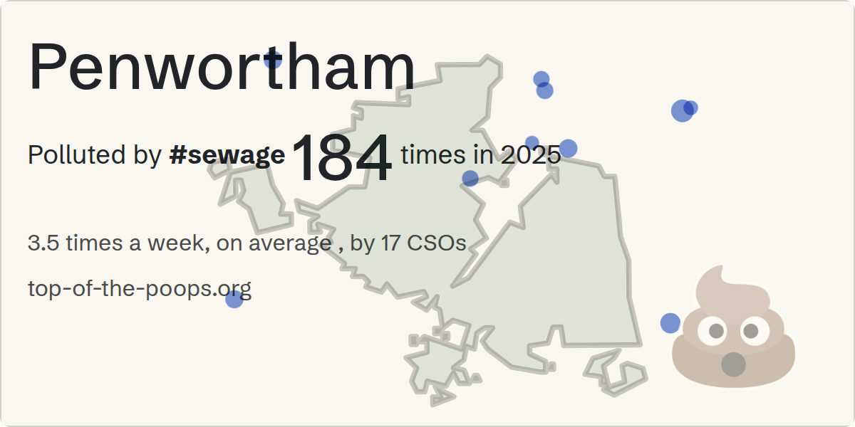Sewage pollution map of Penwortham