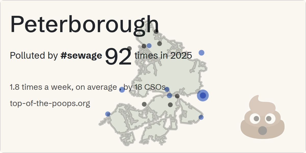 Sewage pollution map of Peterborough