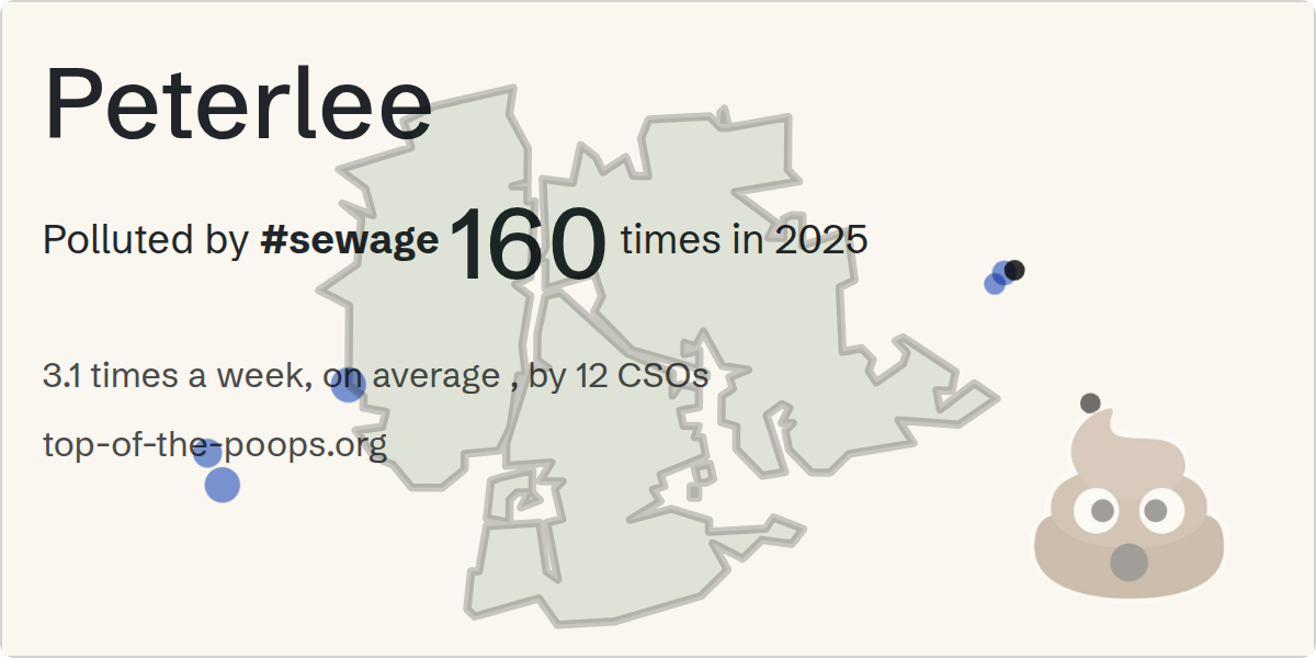 Sewage pollution map of Peterlee