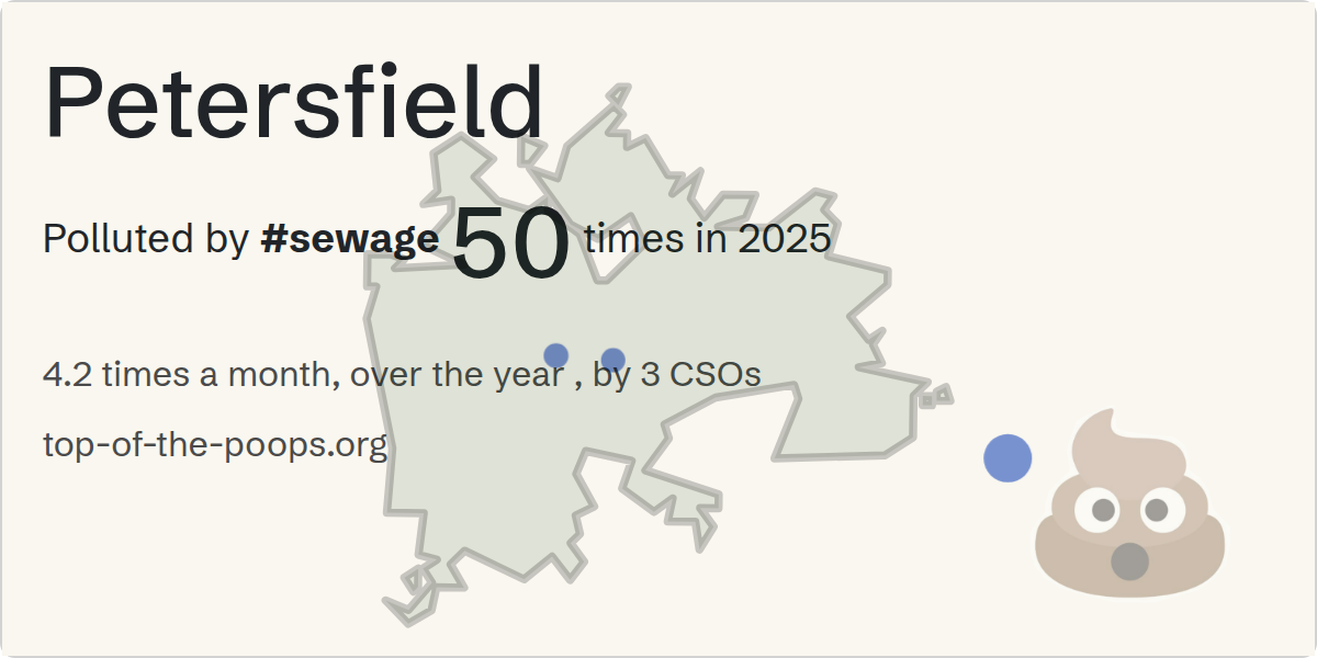 Sewage pollution map of Petersfield