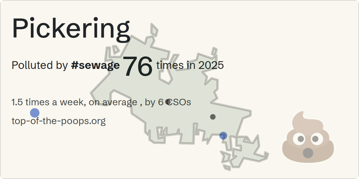 Sewage pollution map of Pickering