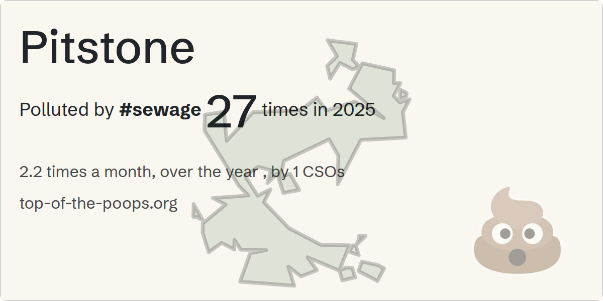Sewage pollution map of Pitstone