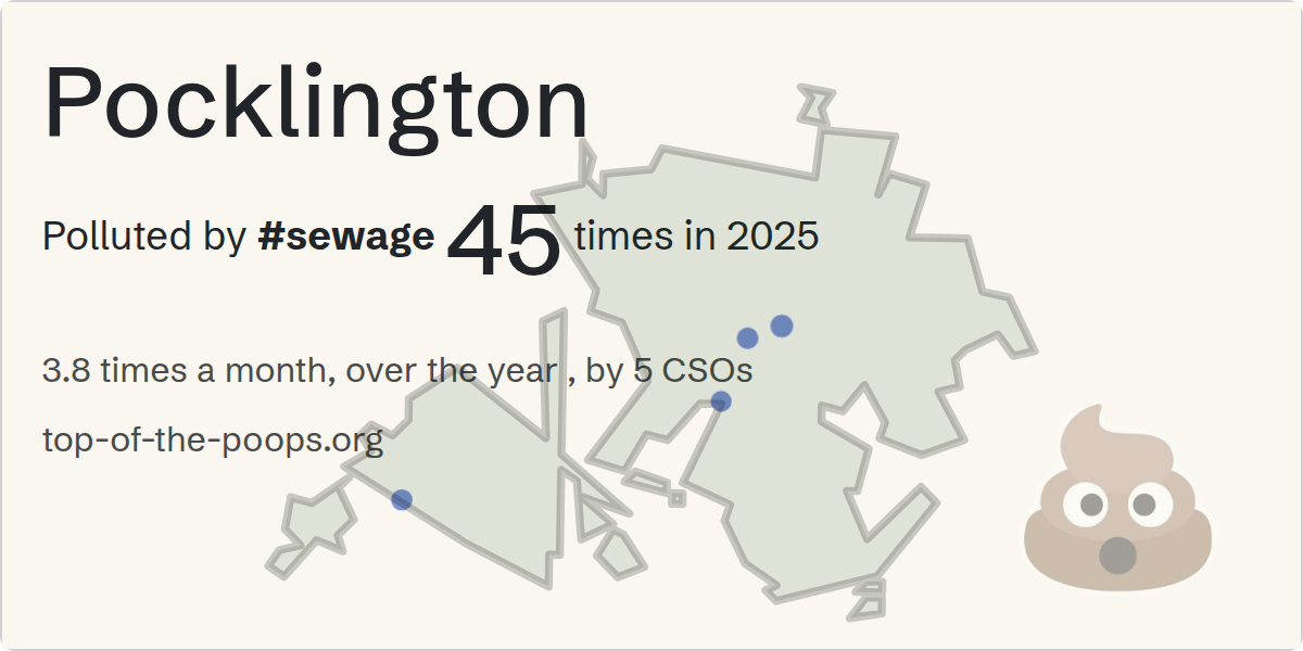 Sewage pollution map of Pocklington