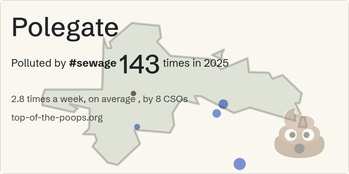 Sewage pollution map of Polegate