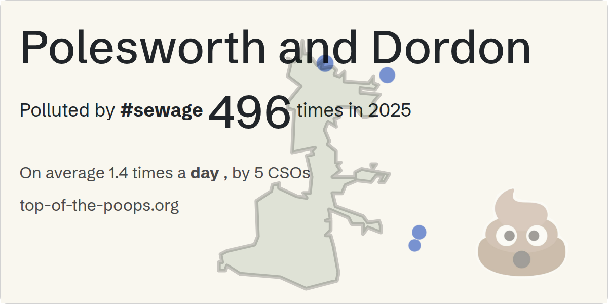 Sewage pollution map of Polesworth and Dordon