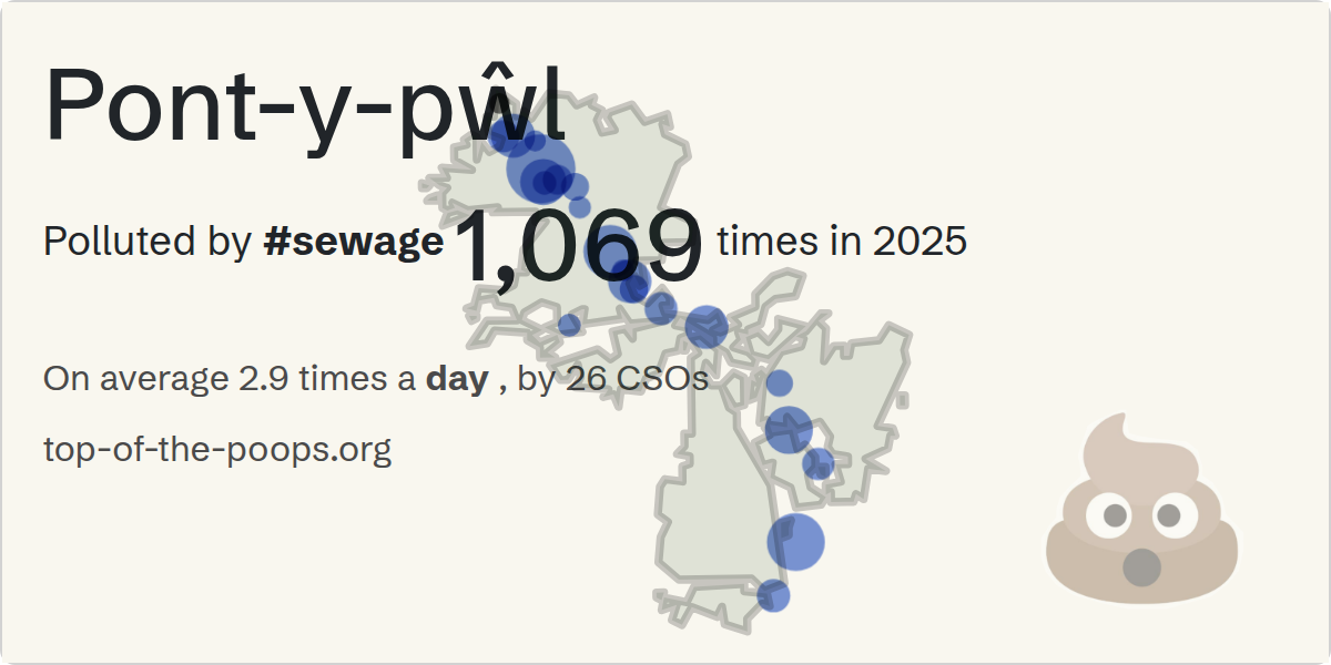 Sewage pollution map of Pont-y-pŵl