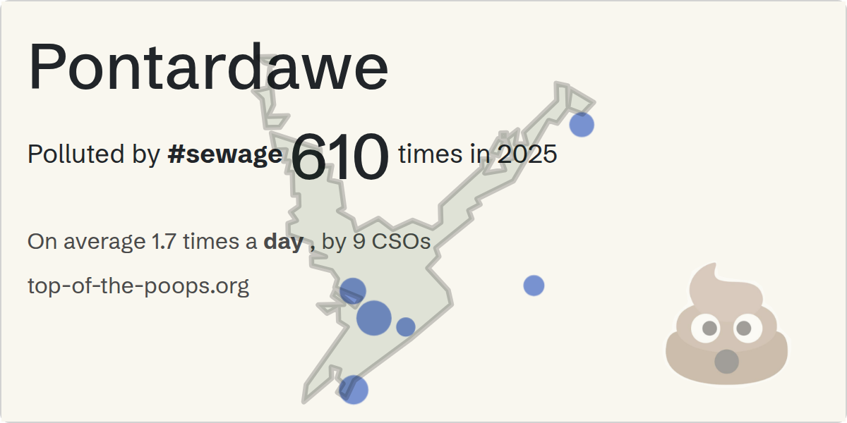 Sewage pollution map of Pontardawe