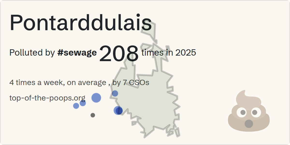 Sewage pollution map of Pontarddulais