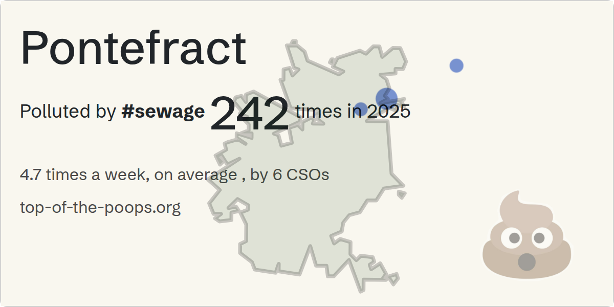 Sewage pollution map of Pontefract