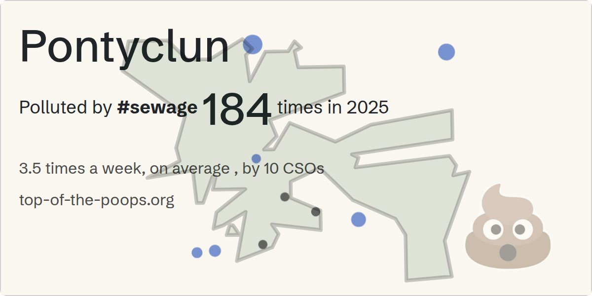 Sewage pollution map of Pontyclun