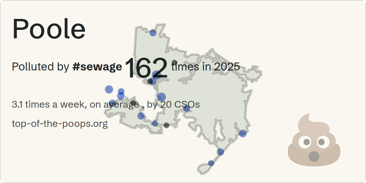 Sewage pollution map of Poole