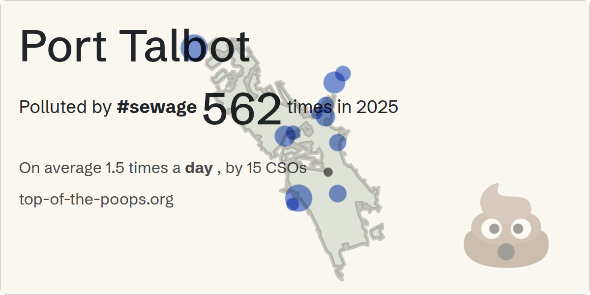 Sewage pollution map of Port Talbot