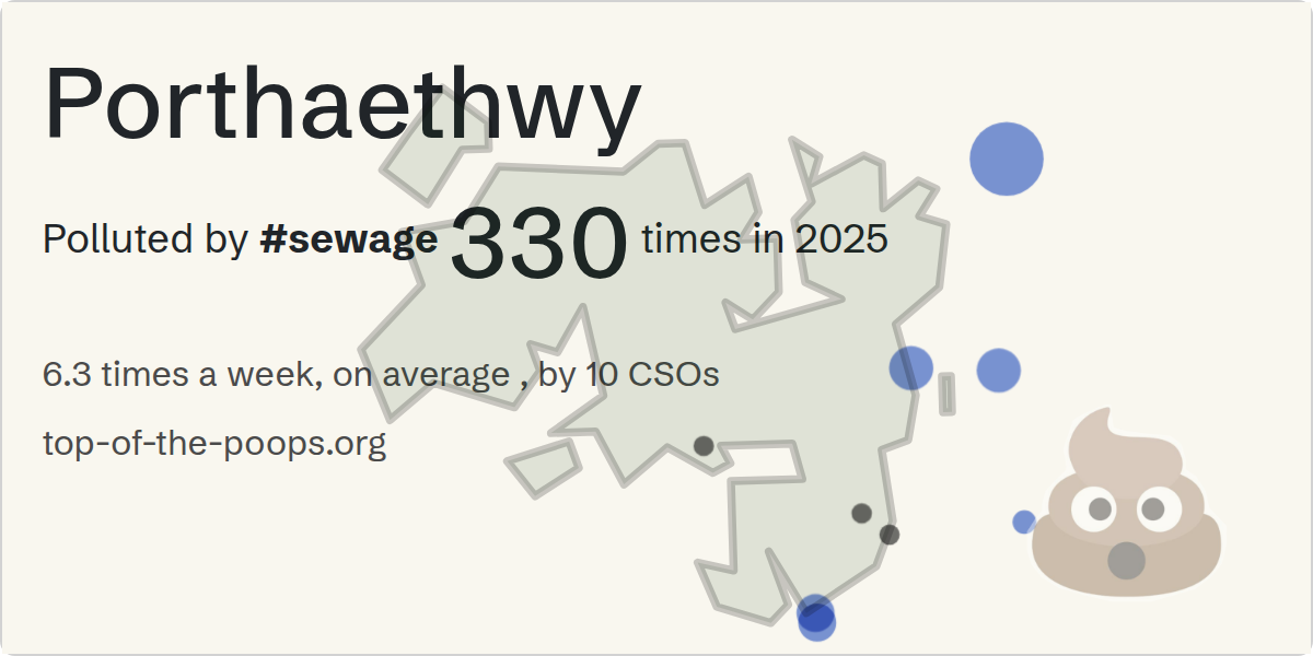 Sewage pollution map of Porthaethwy