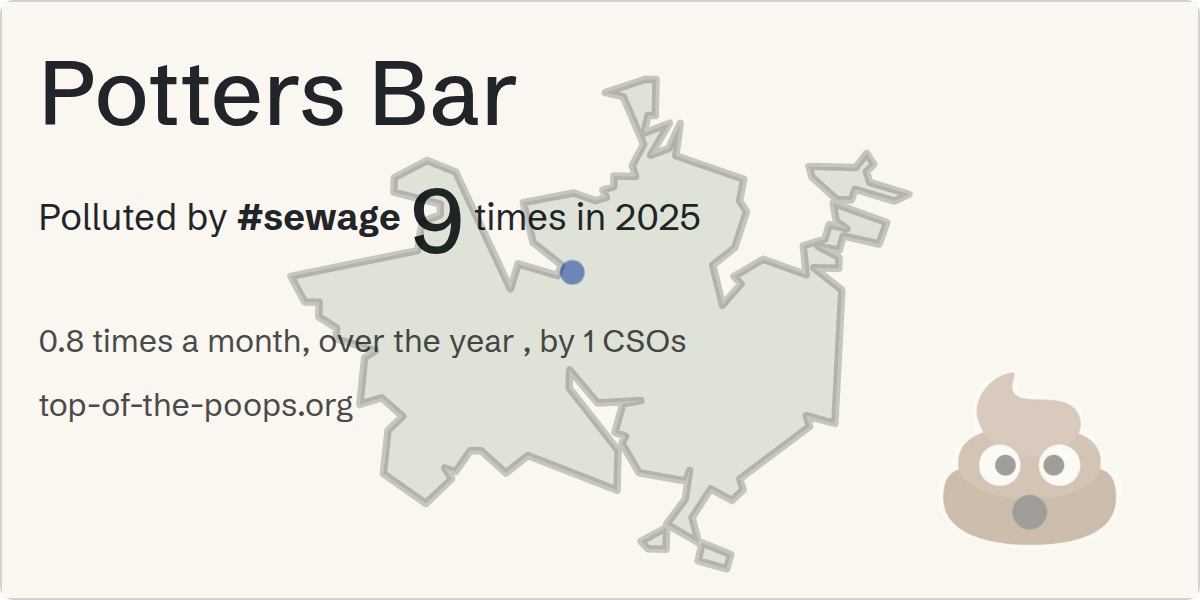 Sewage pollution map of Potters Bar