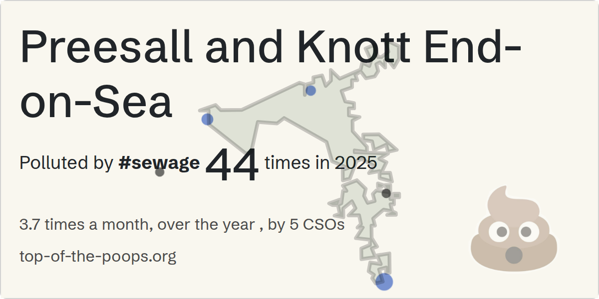 Sewage pollution map of Preesall and Knott End-on-Sea