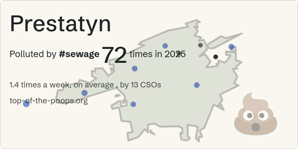 Sewage pollution map of Prestatyn