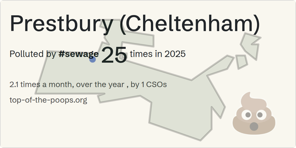 Sewage pollution map of Prestbury (Cheltenham)