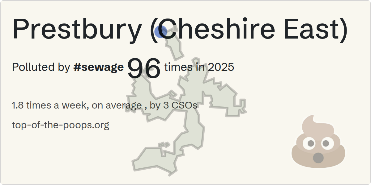 Sewage pollution map of Prestbury (Cheshire East)