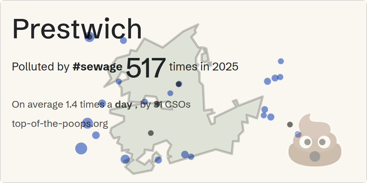 Sewage pollution map of Prestwich