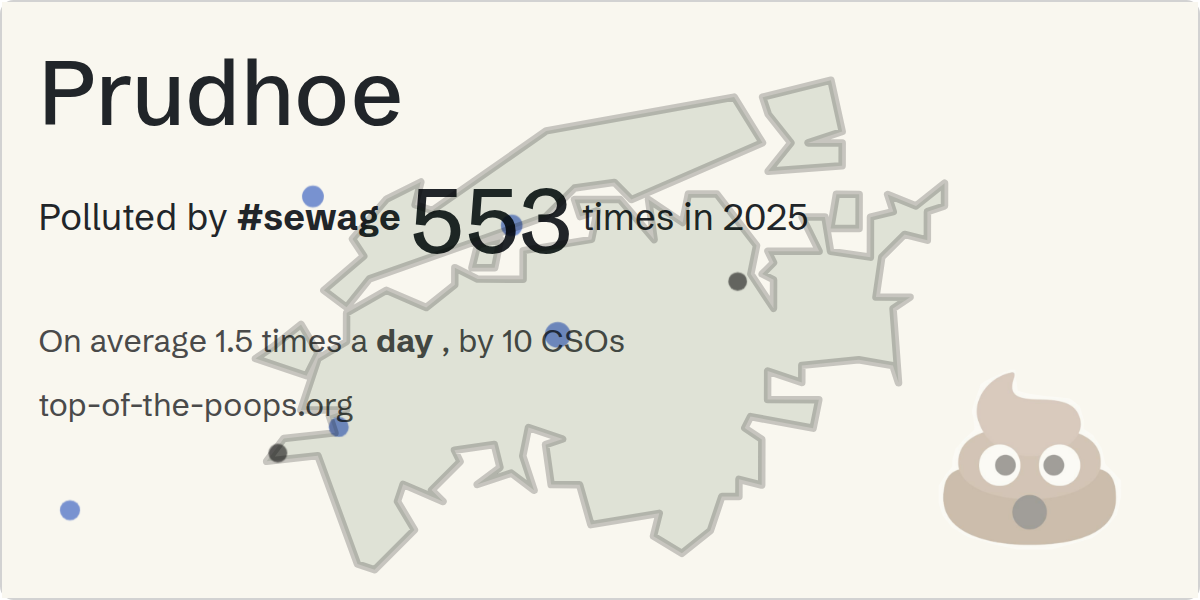 Sewage pollution map of Prudhoe
